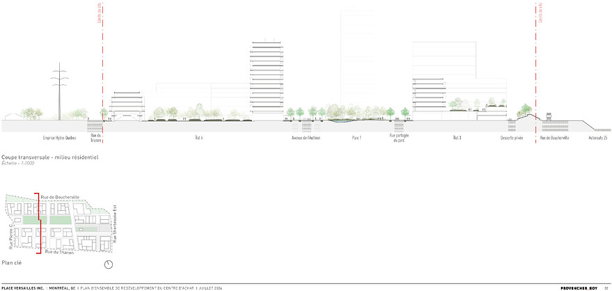 3.1 Document de projet - PlaceVersailles INC.-32