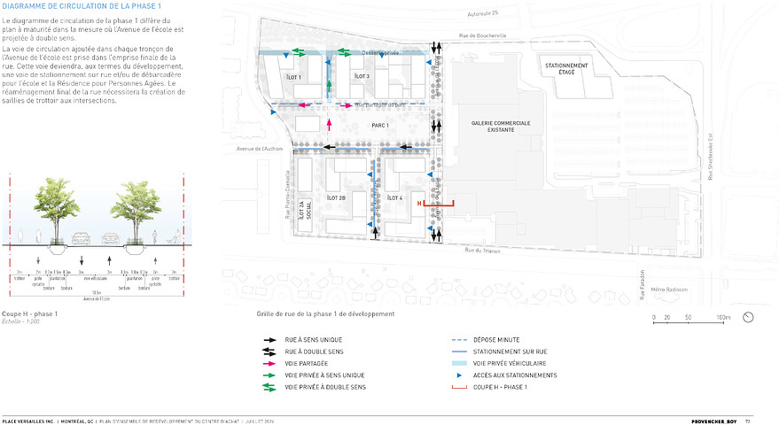 3.1 Document de projet - PlaceVersailles INC.-72 copie