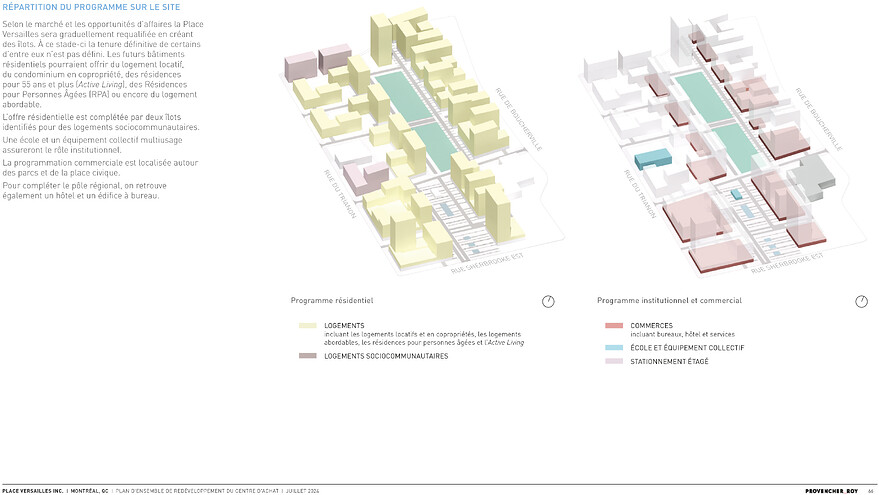 3.1 Document de projet - PlaceVersailles INC.-66 copie