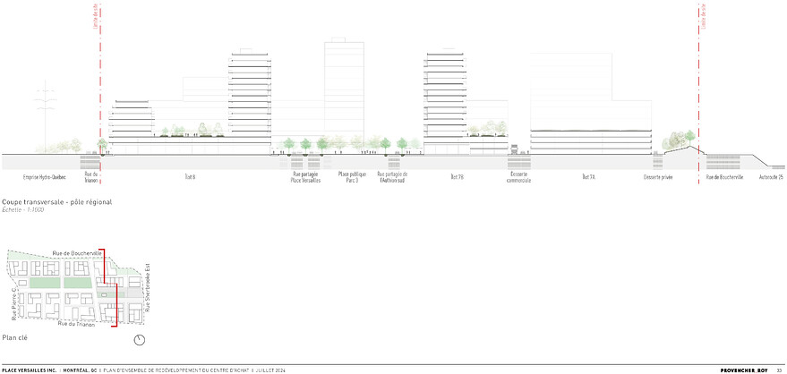 3.1 Document de projet - PlaceVersailles INC.-33