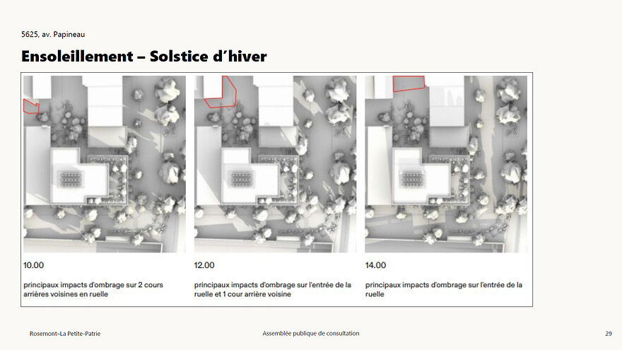 5625, av. Papineau - Ensoleillement – Solstice d’hiver