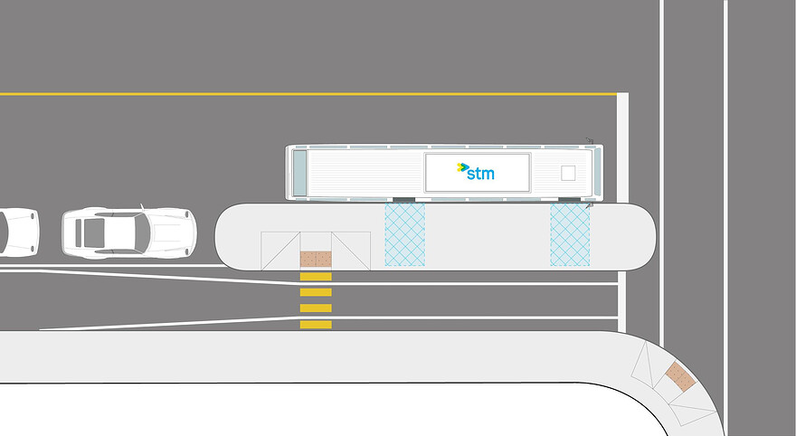 La rampe d'AU doit être placée en dehors de l'emplacement des portes de l'autobus et de la zone de débarquement libre d'obstacles