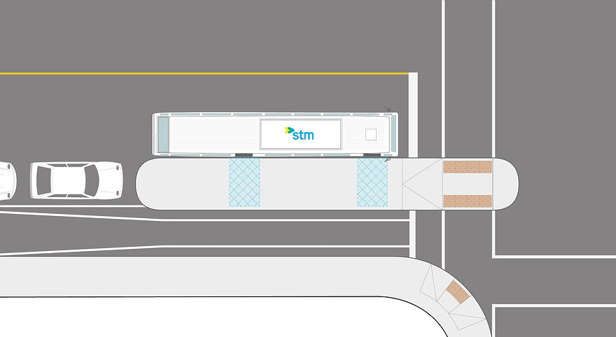 Emplacement possible de la rampe d'AU du quai lorsque l'arrêt est proche de l'intersection
