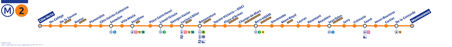 Carte Ligne 2 + RER