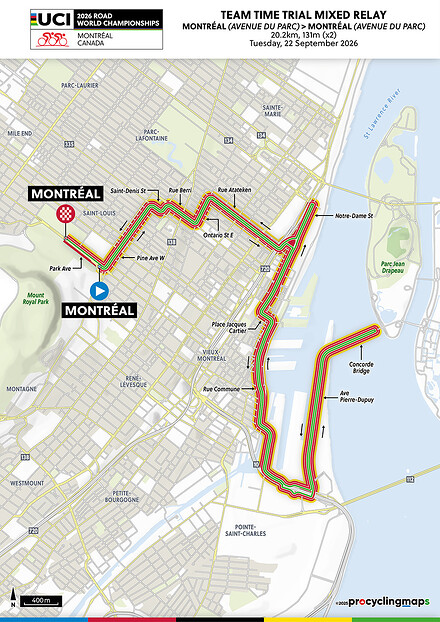Circuit du contre-la-montre en équipe mixte