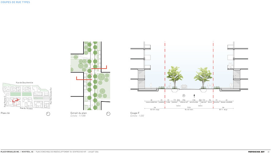 3.1 Document de projet - PlaceVersailles INC.-43