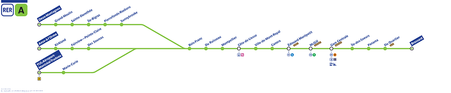 Carte REM 2027 RER