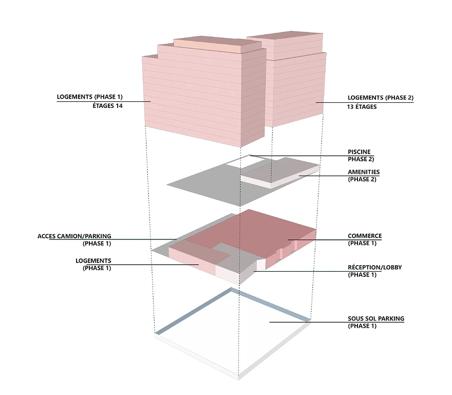 04-Axo-schematique