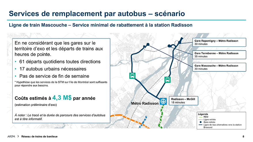 4.3_PT_ÉtatSituationTrainsDeBanlieues_20240829-8