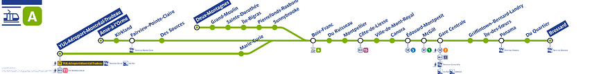 Line A