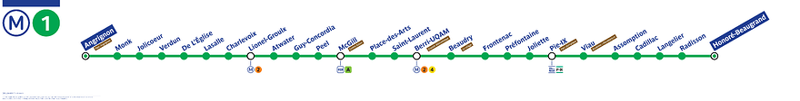 Carte ligne 1 + RER
