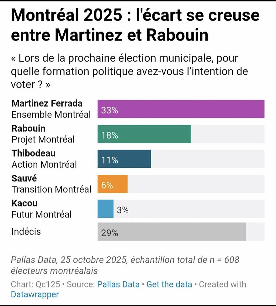 Screenshot_20251029_185541_Reddit