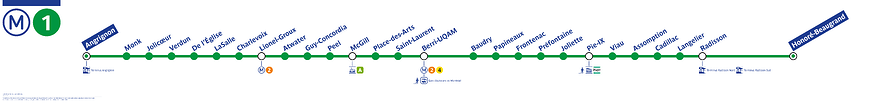 Line 1