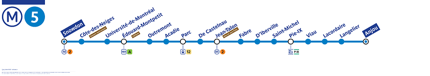 Carte ligne 5 + RER