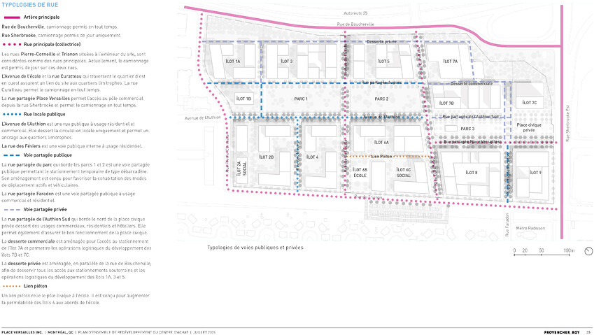 3.1 Document de projet - PlaceVersailles INC.-35