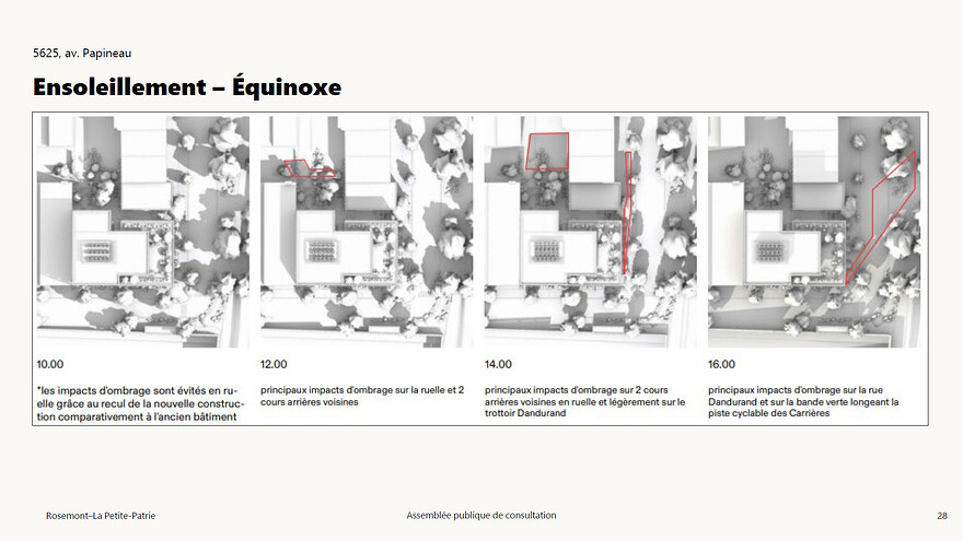 5625, av. Papineau - Ensoleillement – Équinoxe