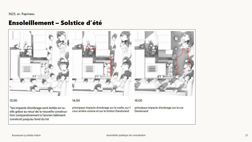 5625, av. Papineau - Ensoleillement – Solstice d’été