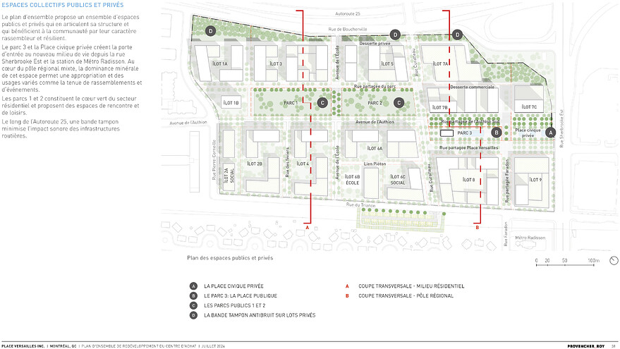 3.1 Document de projet - PlaceVersailles INC.-31