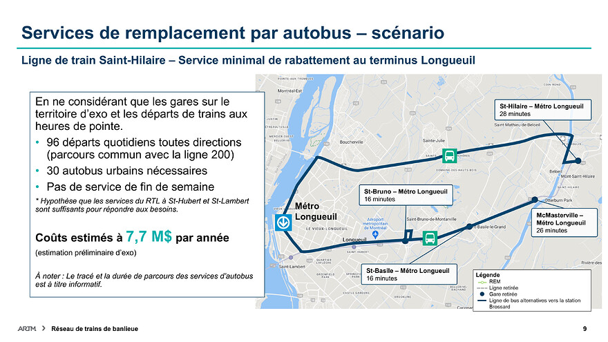 4.3_PT_ÉtatSituationTrainsDeBanlieues_20240829-9