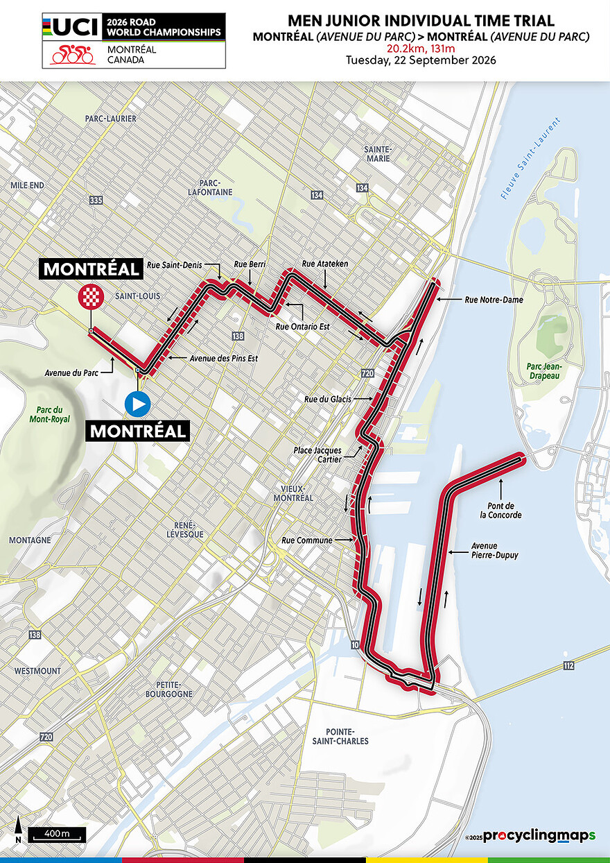 Profil du contre-la-montre chez les juniors (hommes)