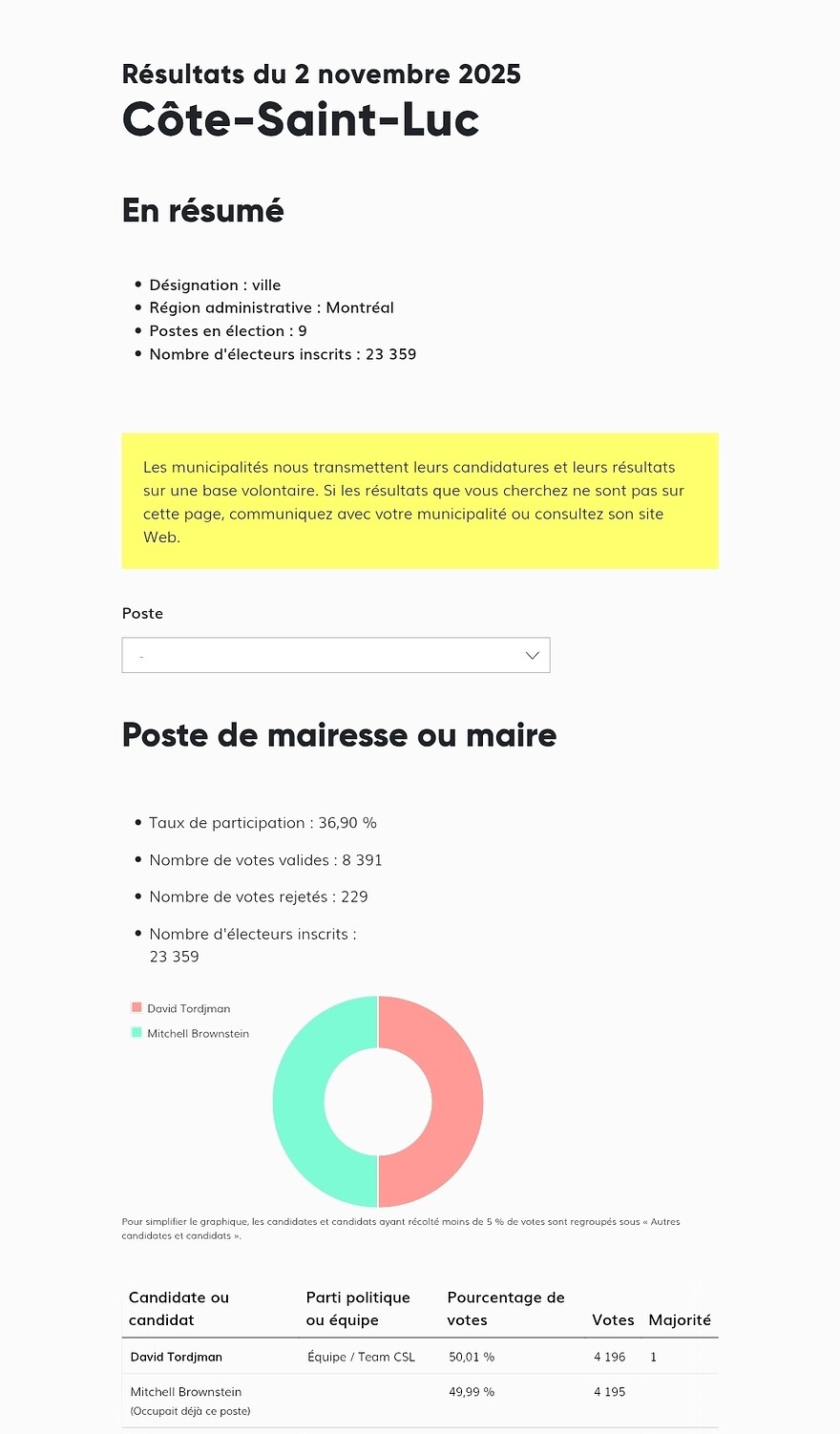 Screenshot_20251103_215048_Brave - Beta