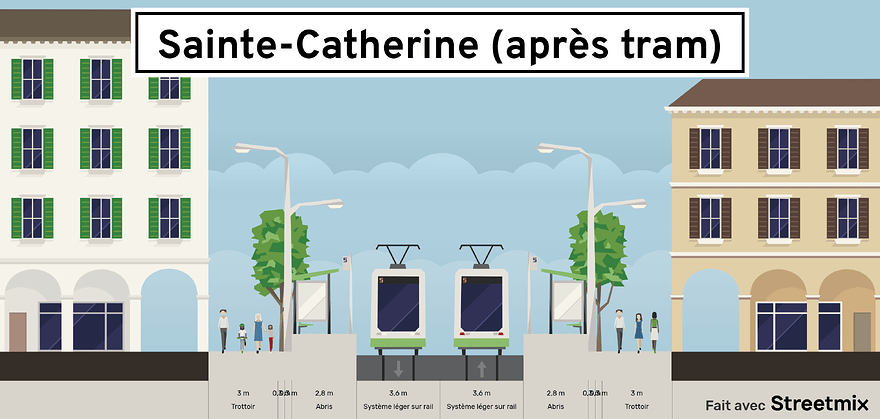 sainte-catherine-apres-tram