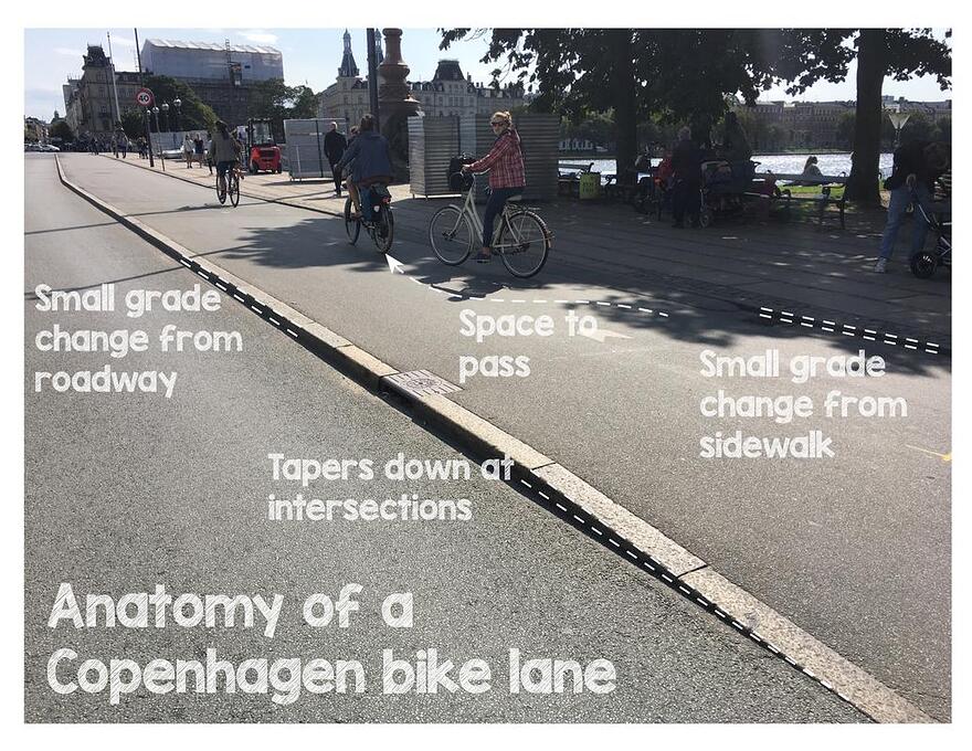 Copenhagen_style_lane