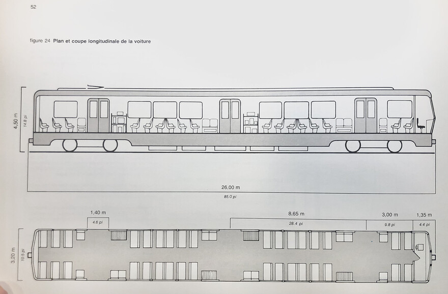 Plan et coupe longitudinale de la voiture