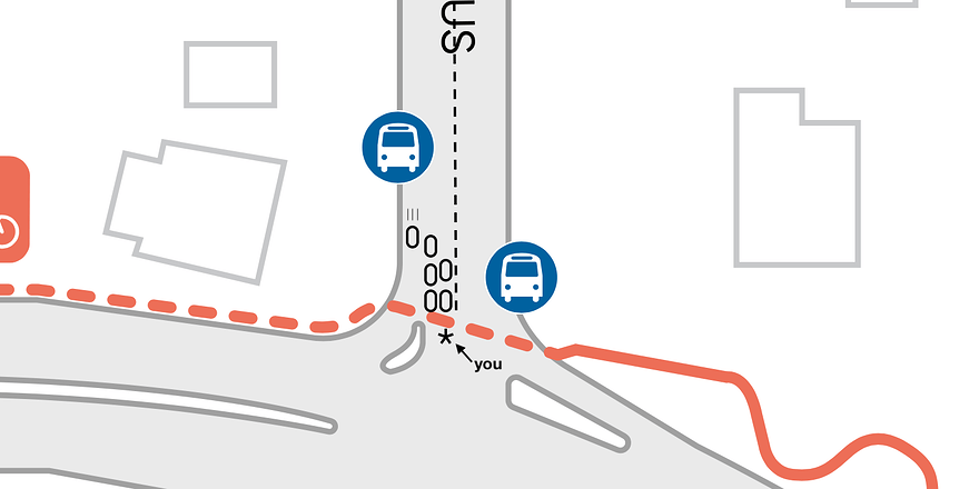 scenario