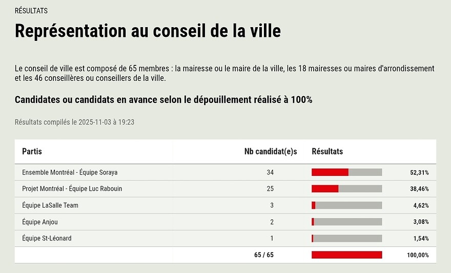 Screenshot_20251103_192507_Brave - Beta