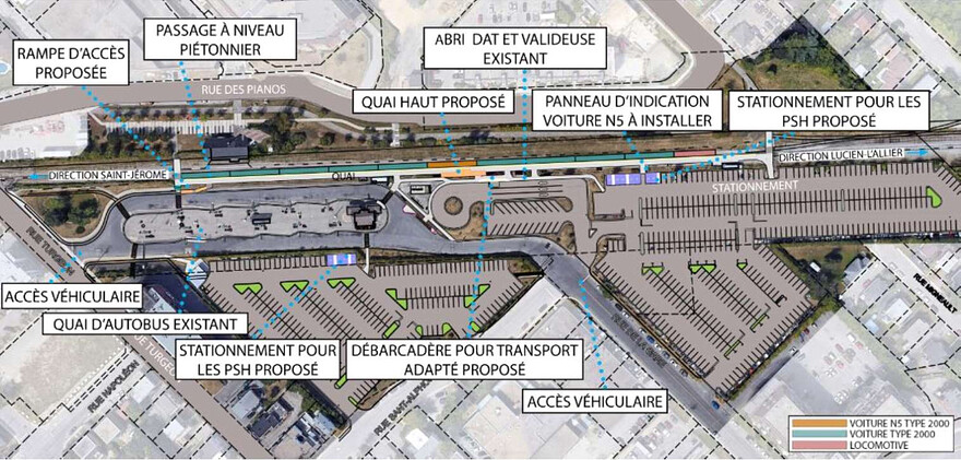 Plan d'ensemble des concepts proposés tiré d'une étude Systra de 2022