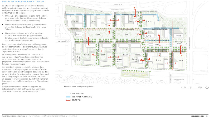 3.1 Document de projet - PlaceVersailles INC.-34