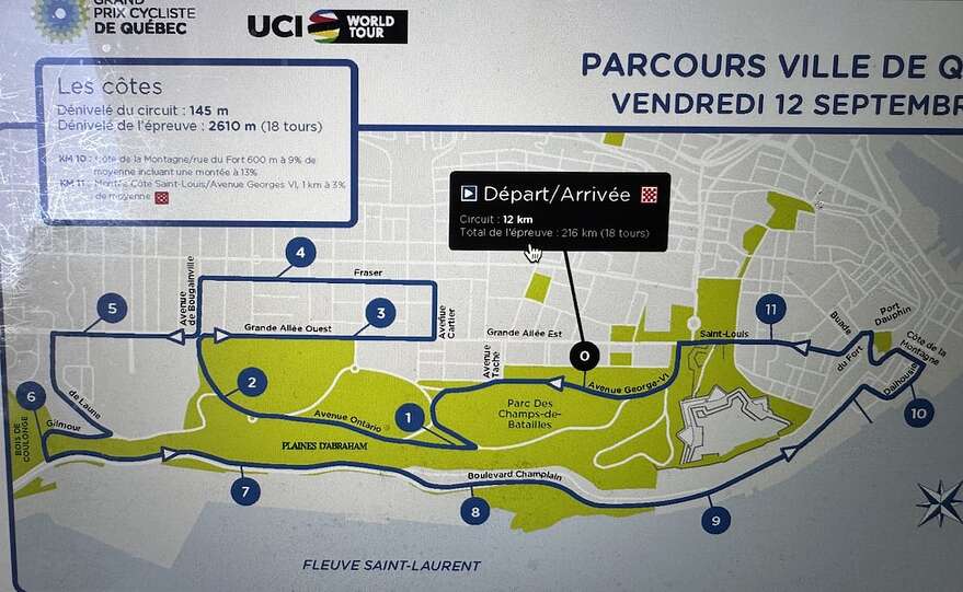 Le Grand Prix cycliste s'installe sur les plaines d'Abraham.