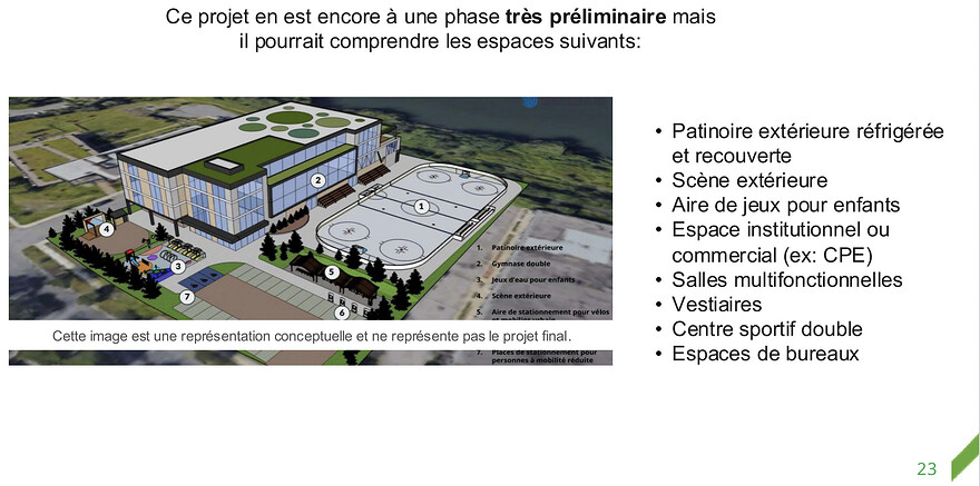 Rendu (très) préliminaire du centre multifonctionnel.