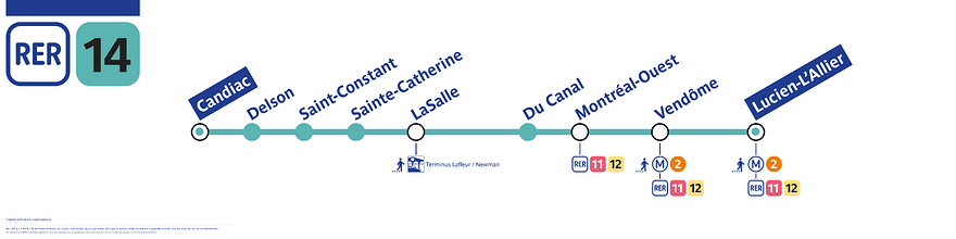 Line 14