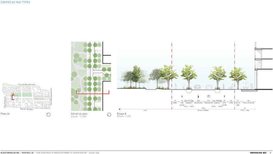 3.1 Document de projet - PlaceVersailles INC.-38