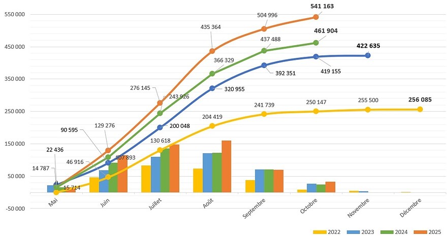 navettes-fluviales-depuis-2021