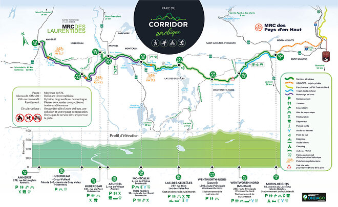 Carte_Corridor-Aerobique_Modif-2025-FR_web