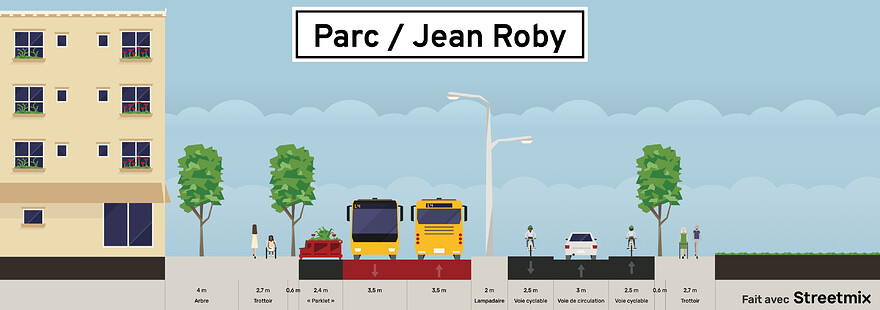 Avenue du Parc et rue Jean Roby