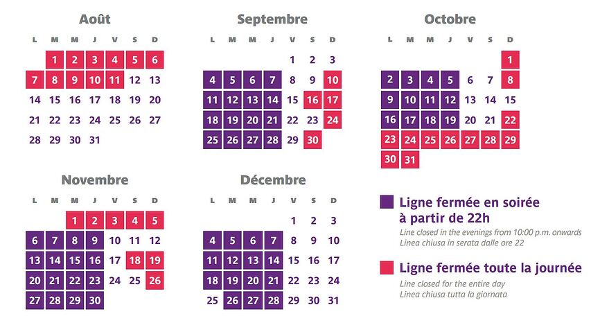 Fermeture ligne 14