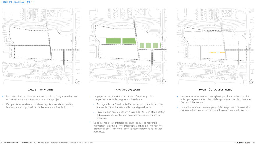 3.1 Document de projet - PlaceVersailles INC.-27