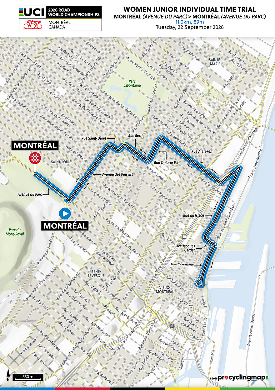 Profil du contre-la-montre chez les juniors (femmes)