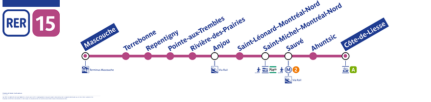 Line 15