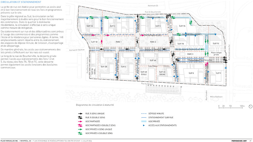 3.1 Document de projet - PlaceVersailles INC.-37