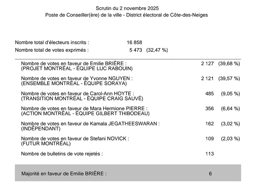Screenshot_20251104_164205_Brave - Beta