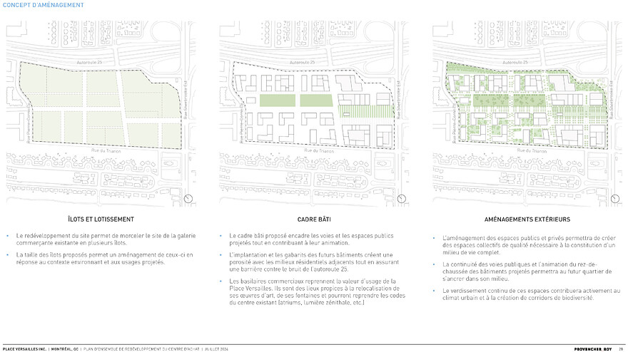 3.1 Document de projet - PlaceVersailles INC.-28