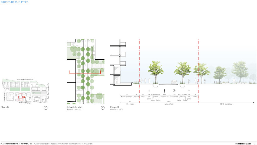 3.1 Document de projet - PlaceVersailles INC.-45