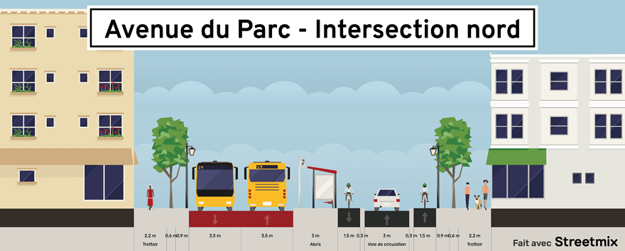 Avenue du Parc et Saint-Viateur - Intersection nord