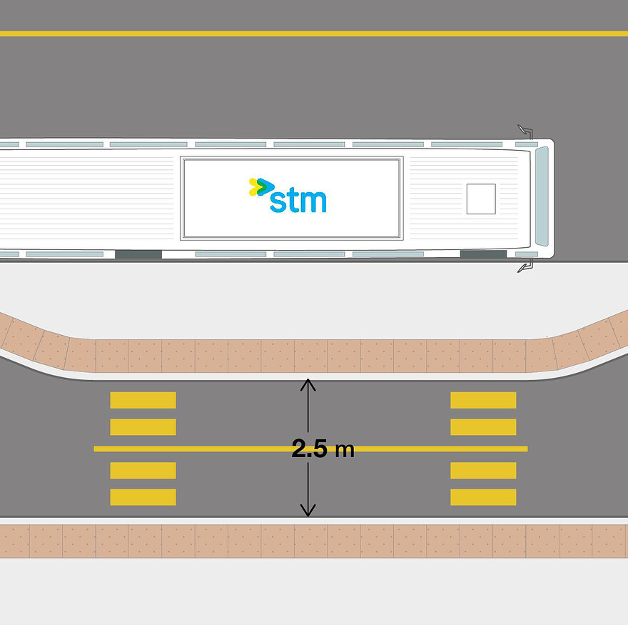 Largeur minimale absolute de la piste cyclable bidirectionnelle au niveau de l'arrêt d'autobus