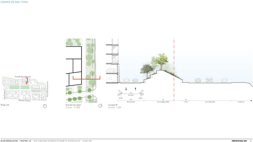 3.1 Document de projet - PlaceVersailles INC.-50 copie